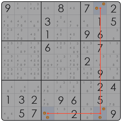 toughest sudoku